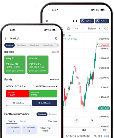 9Star Trader mobile app showing live market indices and candlestick charts